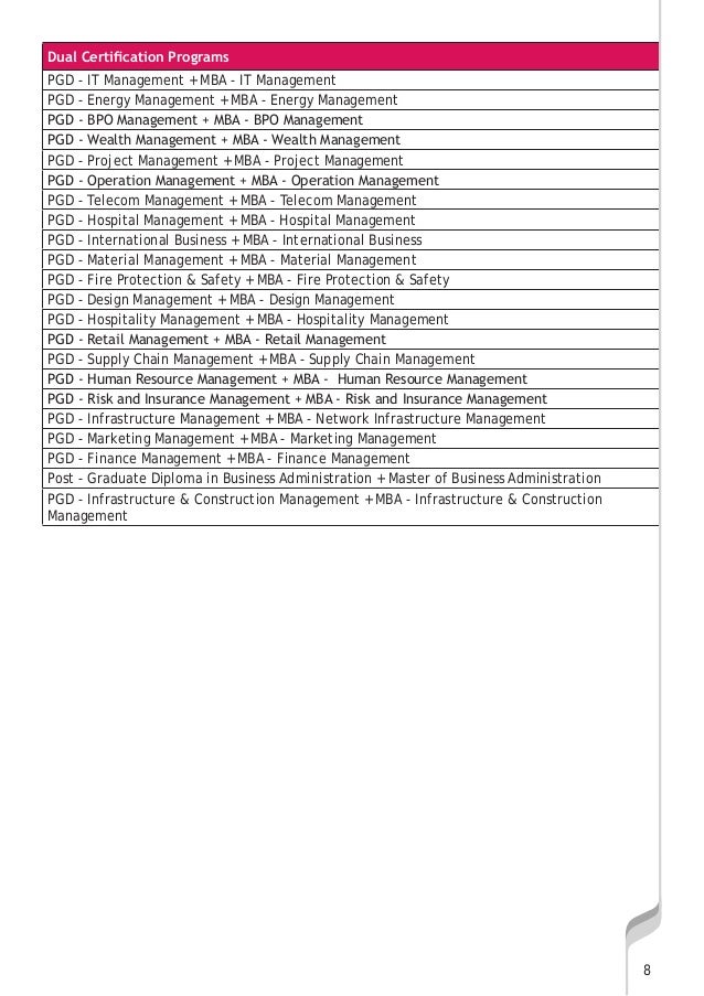 ADMISSIONS OPEN 2019